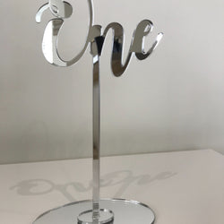 Mirrored Acylic Table Names